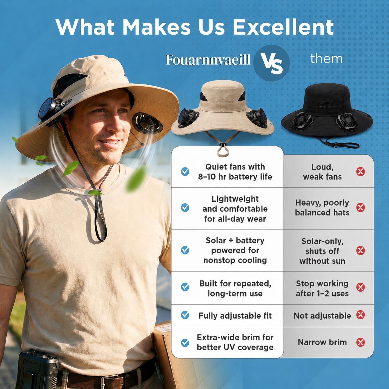 🔥🔥 FLASH SALE: Get the Solar Fan Sun Hatat 49% OFF Today!⚡