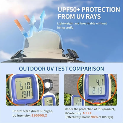 🔥🔥 FLASH SALE: Get the Solar Fan Sun Hatat 49% OFF Today!⚡